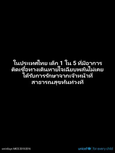 Childhood pneumonia tile for Thailand, Text only · Thai