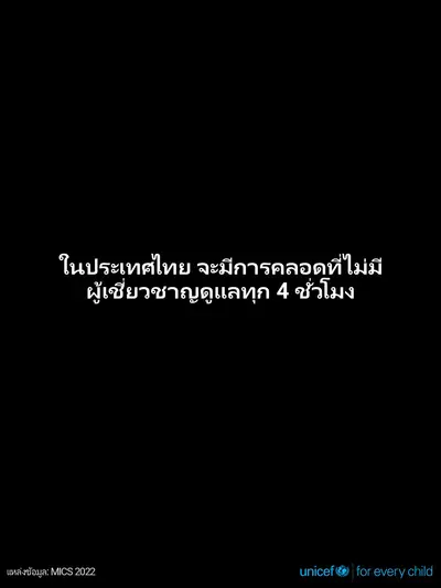 Skilled birth attendance tile for Thailand, Text only · Thai