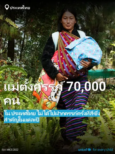 Antenatal care tile for Thailand, Bold number · Thai