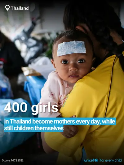 Adolescent motherhood tile for Thailand, Bold number · English