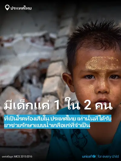 Oral rehydration salts tile for Thailand, Bold number · Thai