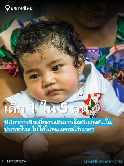 Childhood pneumonia tile for Thailand, Bold number · Thai