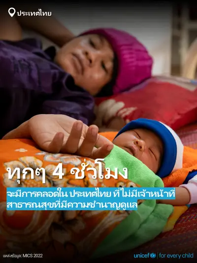 Skilled birth attendance tile for Thailand, Bold number · Thai