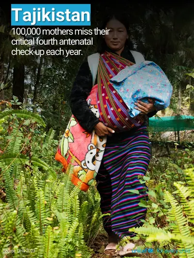 Antenatal care tile for Tajikistan, Photo · English