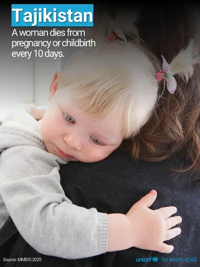 Maternal mortality tile for Tajikistan, Photo · English