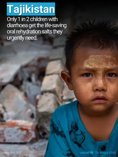 Oral rehydration salts tile for Tajikistan, Photo · English