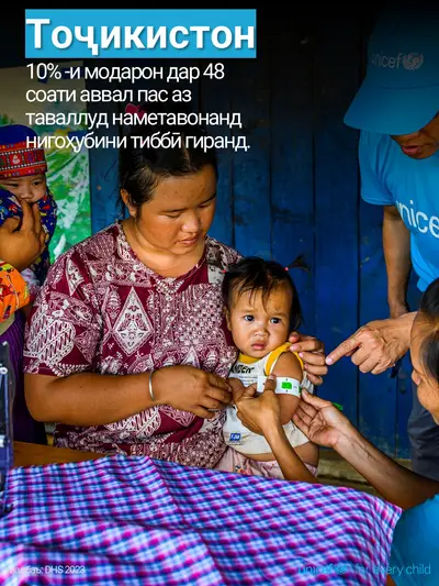 Postnatal care tile for Tajikistan, Photo · Tajik