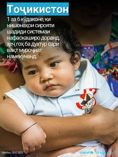 Childhood pneumonia tile for Tajikistan, Photo · Tajik