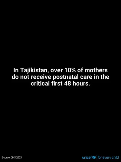 Postnatal care tile for Tajikistan, Text only · English