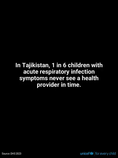 Childhood pneumonia tile for Tajikistan, Text only · English