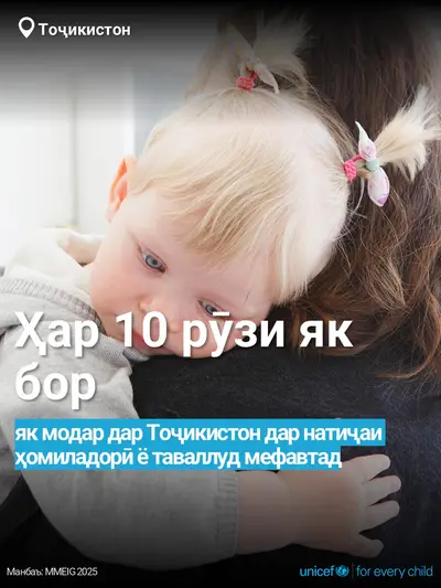 Maternal mortality tile for Tajikistan, Bold number · Tajik
