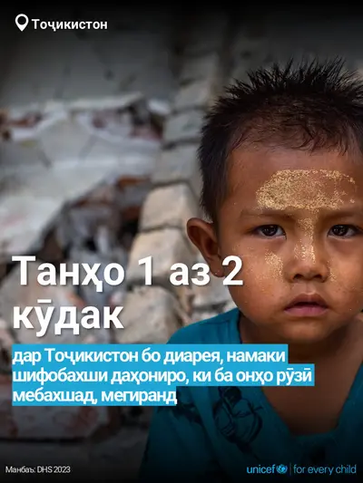Oral rehydration salts tile for Tajikistan, Bold number · Tajik