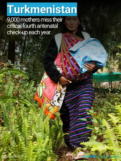 Antenatal care tile for Turkmenistan, Photo · English