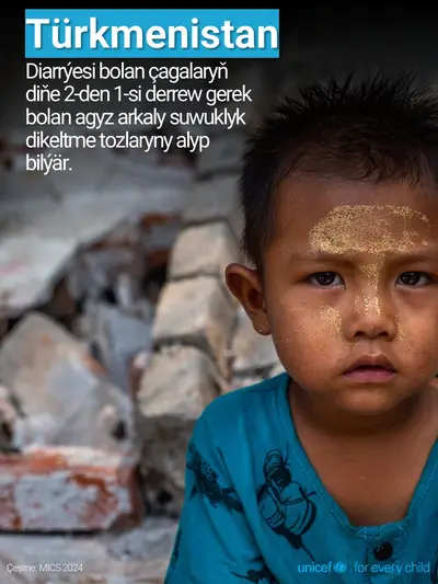 Oral rehydration salts tile for Turkmenistan, Photo · Turkmen