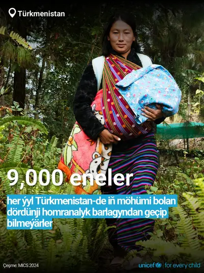 Antenatal care tile for Turkmenistan, Bold number · Turkmen