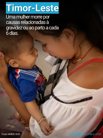 Maternal mortality tile for Timor-Leste, Photo · Portuguese