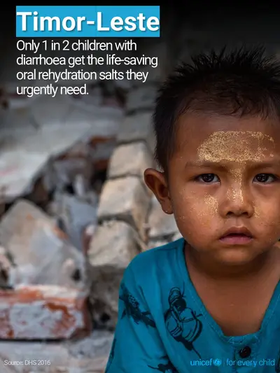 Oral rehydration salts tile for Timor-Leste, Photo · English