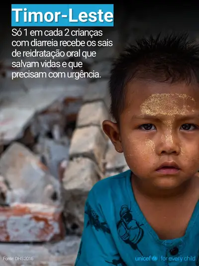Oral rehydration salts tile for Timor-Leste, Photo · Portuguese