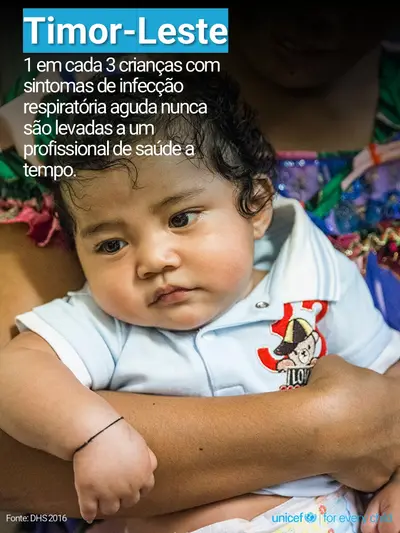 Childhood pneumonia tile for Timor-Leste, Photo · Portuguese