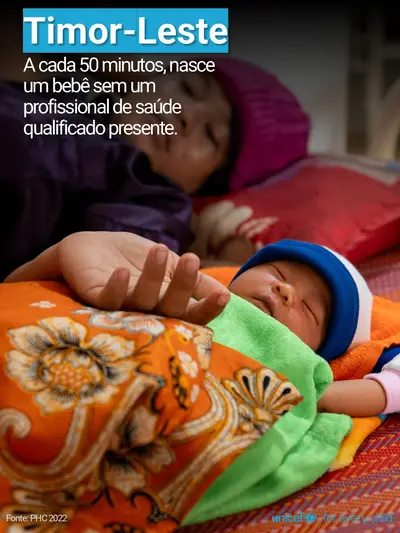 Skilled birth attendance tile for Timor-Leste, Photo · Portuguese