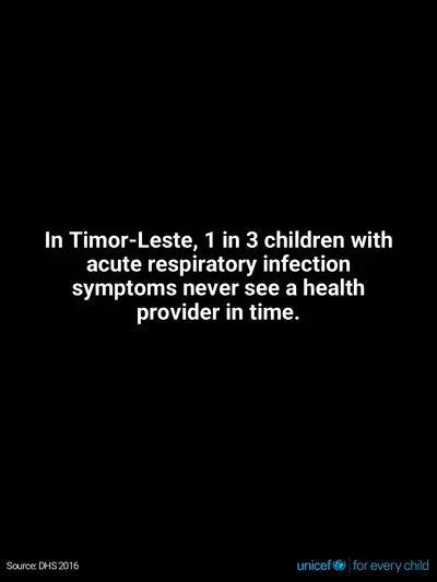 Childhood pneumonia tile for Timor-Leste, Text only · English