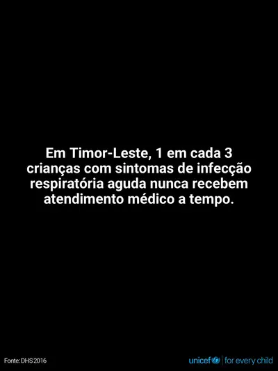 Childhood pneumonia tile for Timor-Leste, Text only · Portuguese