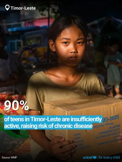 Adolescent physical activity tile for Timor-Leste, Bold number · English