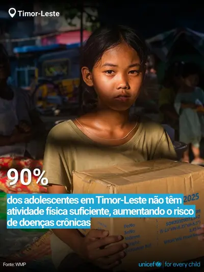 Adolescent physical activity tile for Timor-Leste, Bold number · Portuguese