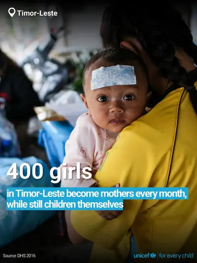 Adolescent motherhood tile for Timor-Leste, Bold number · English