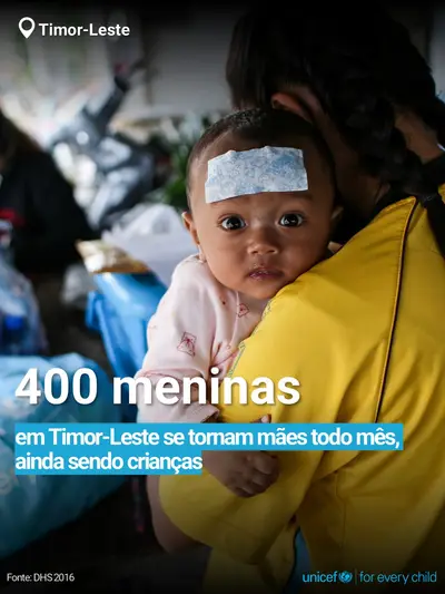 Adolescent motherhood tile for Timor-Leste, Bold number · Portuguese