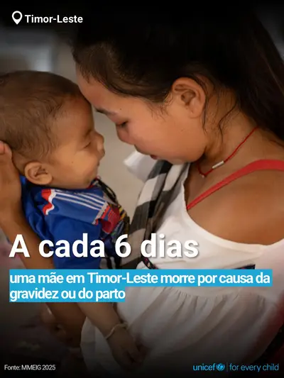 Maternal mortality tile for Timor-Leste, Bold number · Portuguese