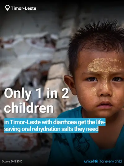 Oral rehydration salts tile for Timor-Leste, Bold number · English