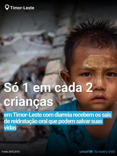Oral rehydration salts tile for Timor-Leste, Bold number · Portuguese