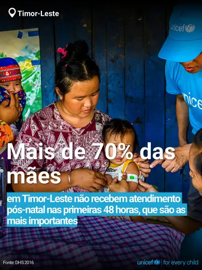 Postnatal care tile for Timor-Leste, Bold number · Portuguese