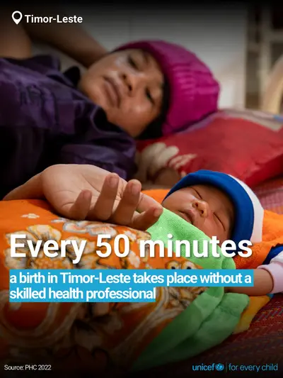 Skilled birth attendance tile for Timor-Leste, Bold number · English