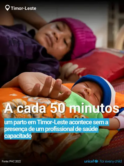 Skilled birth attendance tile for Timor-Leste, Bold number · Portuguese