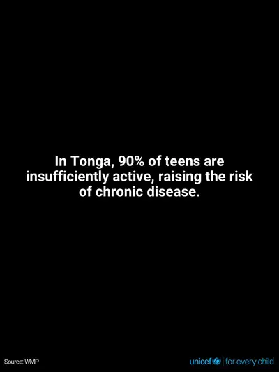 Adolescent physical activity tile for Tonga, Text only · English