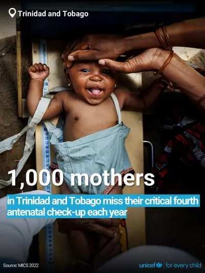 Antenatal care tile for Trinidad and Tobago, Bold number · English