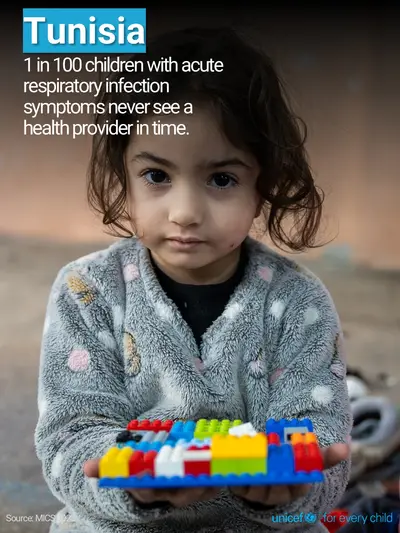 Childhood pneumonia tile for Tunisia, Photo · English