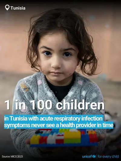 Childhood pneumonia tile for Tunisia, Bold number · English