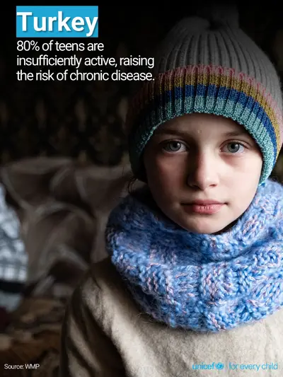 Adolescent physical activity tile for The Republic of Türkiye, Photo · English