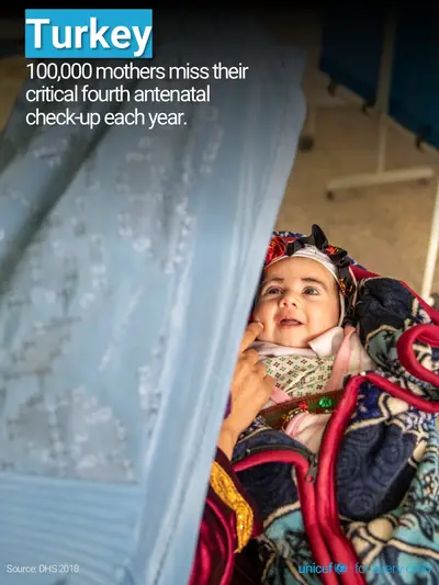 Antenatal care tile for The Republic of Türkiye, Photo · English