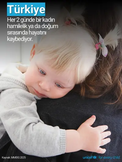 Maternal mortality tile for The Republic of Türkiye, Photo · Turkish