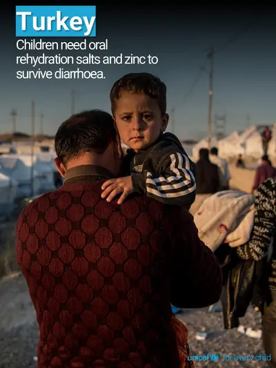 Oral rehydration salts tile for The Republic of Türkiye, Photo · English