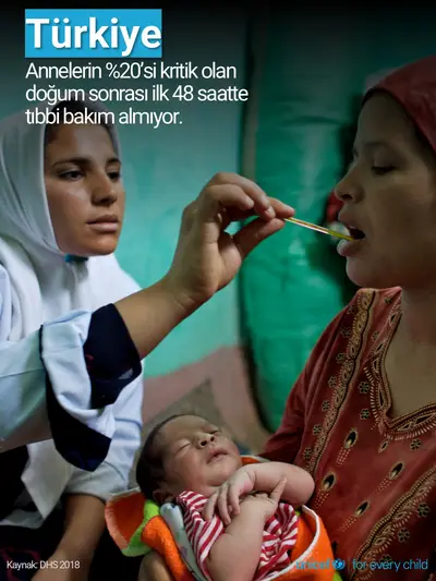 Postnatal care tile for The Republic of Türkiye, Photo · Turkish