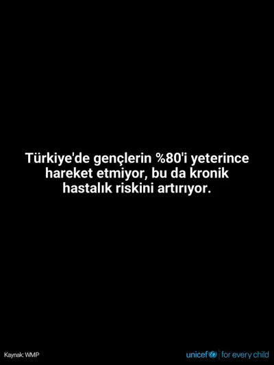 Adolescent physical activity tile for The Republic of Türkiye, Text only · Turkish