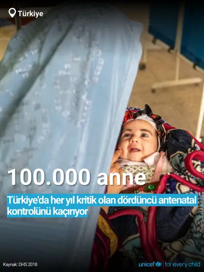 Antenatal care tile for The Republic of Türkiye, Bold number · Turkish