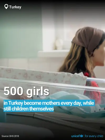 Adolescent motherhood tile for The Republic of Türkiye, Bold number · English