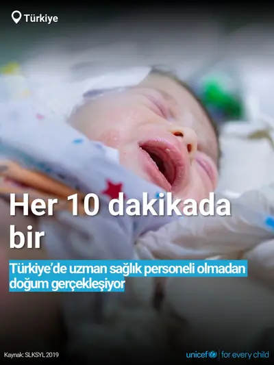 Skilled birth attendance tile for The Republic of Türkiye, Bold number · Turkish