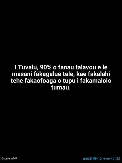 Adolescent physical activity tile for Tuvalu, Text only · Tuvaluan